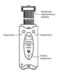 Устройство сопряжение беспроводное УСБ-ППК ALA792