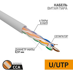 Кабель витая пара омедненный U/UTP, CAT 6, PVC, 4PR, 23AWG, INDOOR, SOLID, серый, 305м, PROconnect 01-0047-3