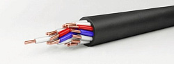 Кабель КВВГнг(А) 14х1,5 BR-624