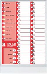 ПИУ-А24Б; Панель индикации и управления базовая ROV42