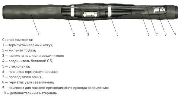 Муфта 4 СТП-1 (150-240) с соединителями (пластик/бумага) ЗЭТАРУС - Фото 2