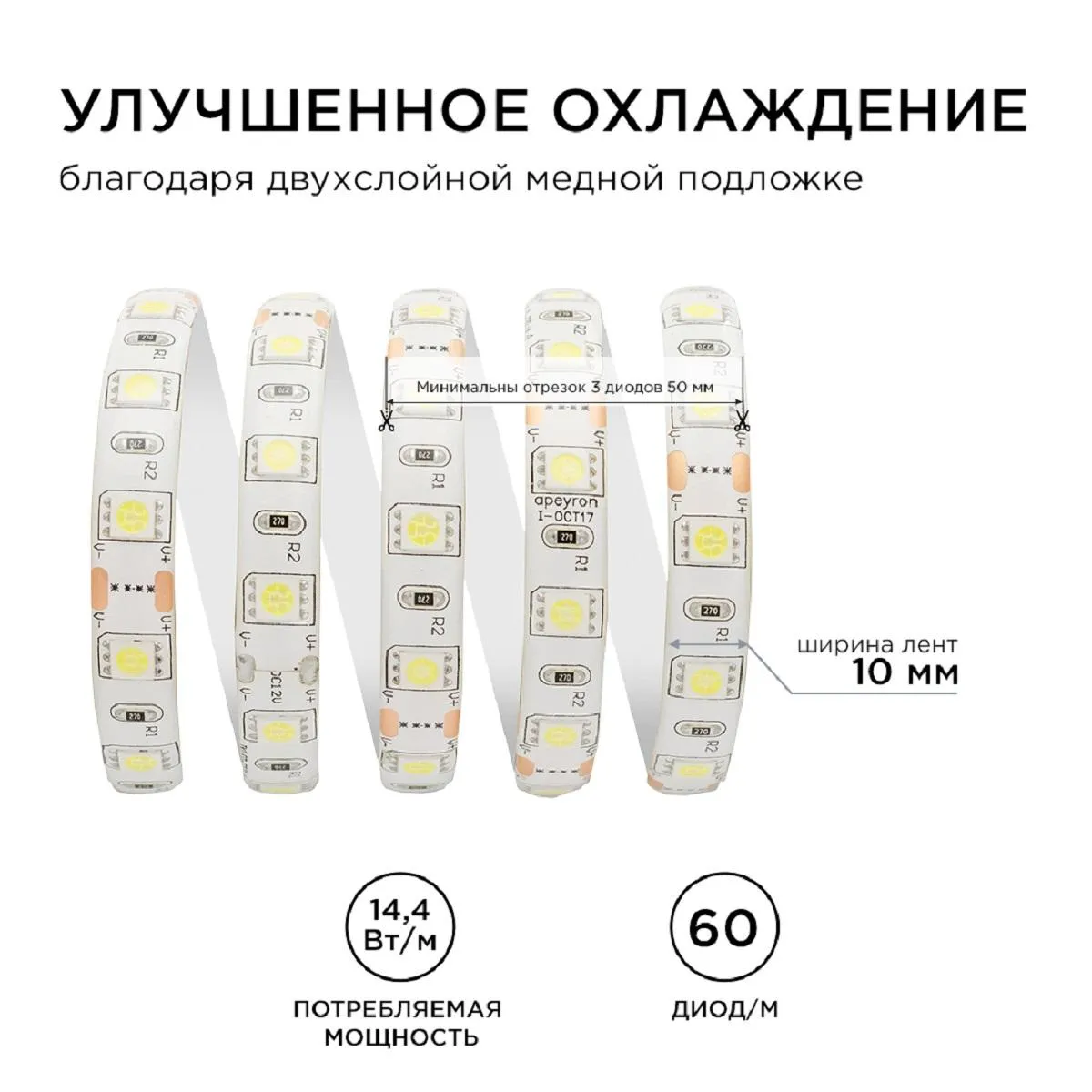 Лента светодиодная СТ smd5050 60д/м 12В 6500К IP65 5м Apeyron - Фото 6