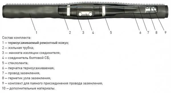 Муфта 4 СТП-1  (16-25)-РК с соединителями (пластик/бумага) ЗЭТАРУС