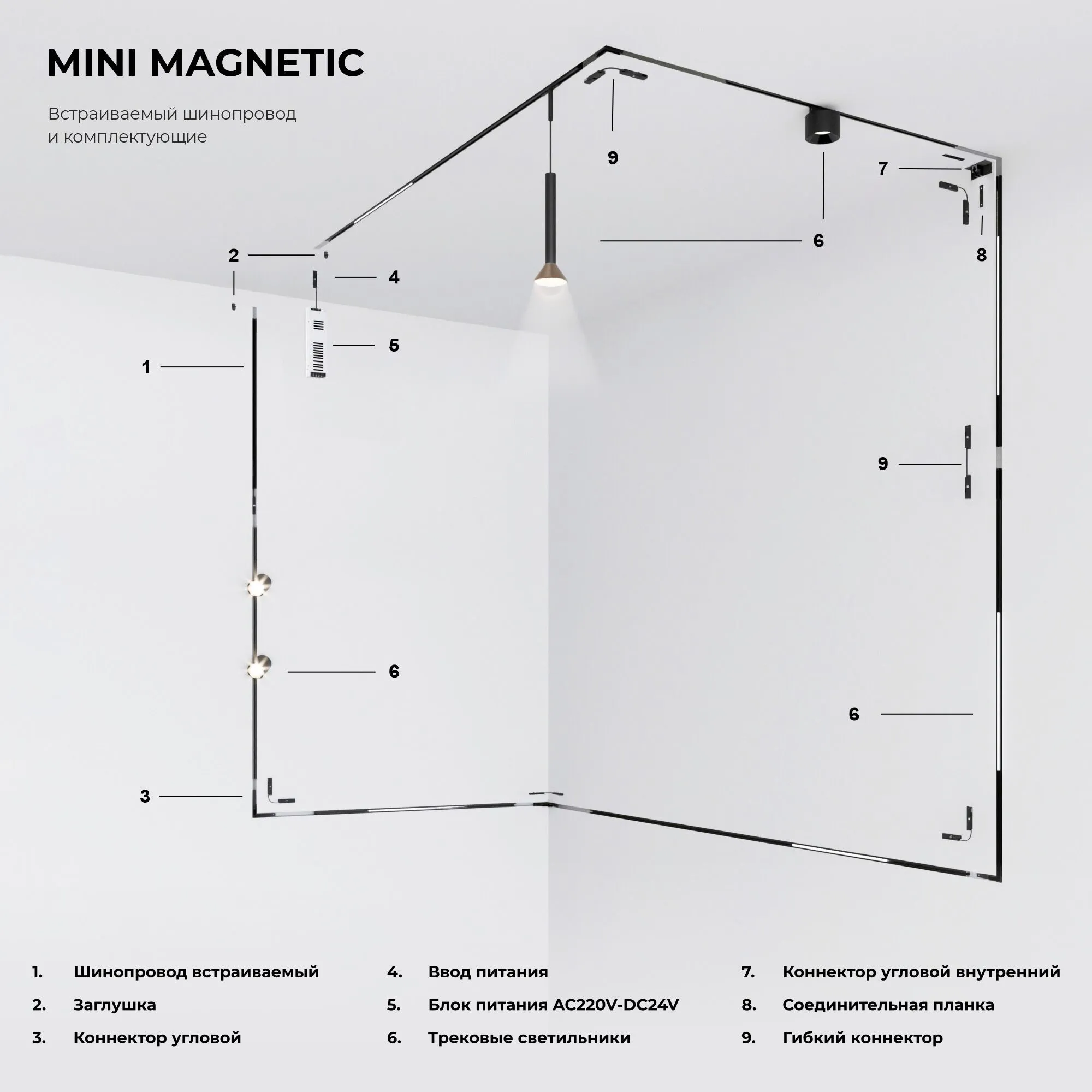 Mini Magnetic Шинопровод встраиваемый (черный) (2м) - Фото 6