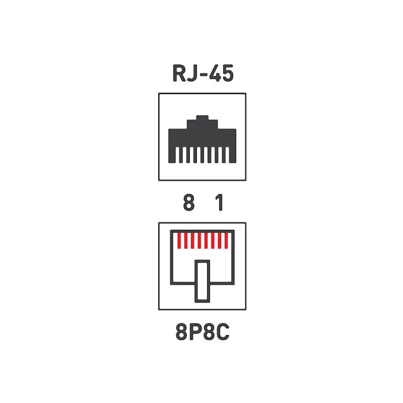 Модуль Keystone Jack RJ-45(8P8C), UTP, CAT 5e, тип 180 градусов, самозажимной, белый REXANT - Фото 3