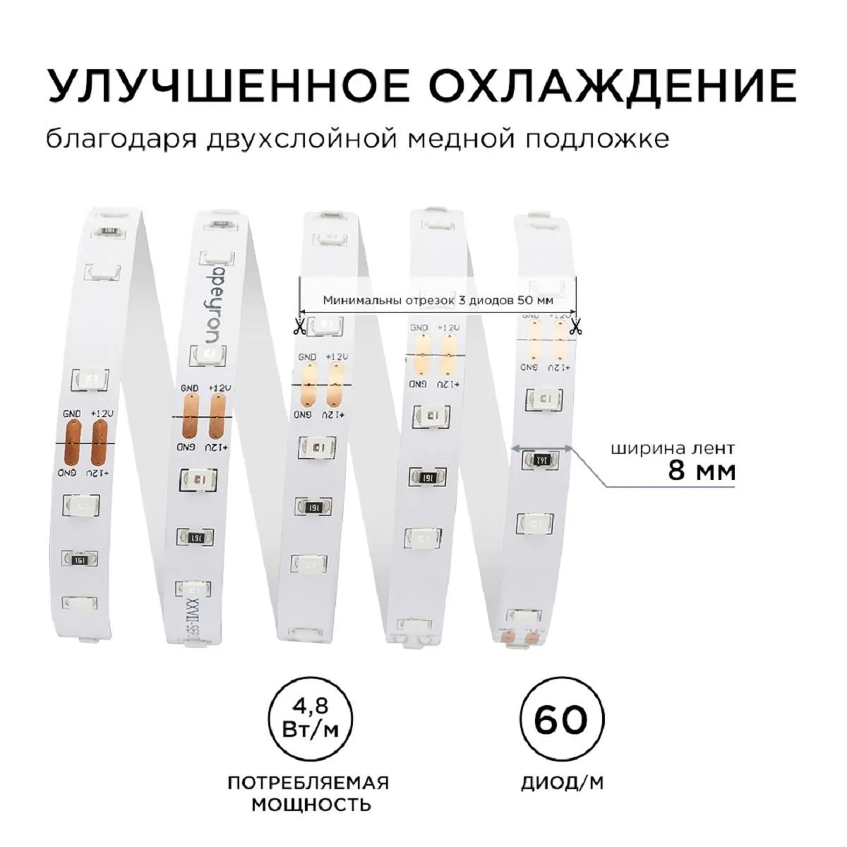 Лента светодиодная СТ smd3528 60д/м 12В IP20 5м синий Apeyron - Фото 6