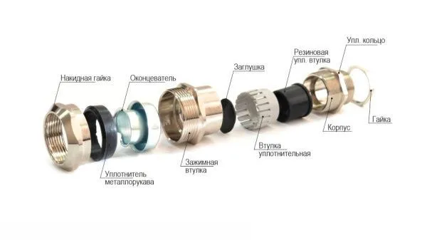 Кабельный ввод ВК-М42-33-МР38 IP66/IP67/IP68 ГОФРОМАТИК (ЗЭТАРУС) - Фото 2